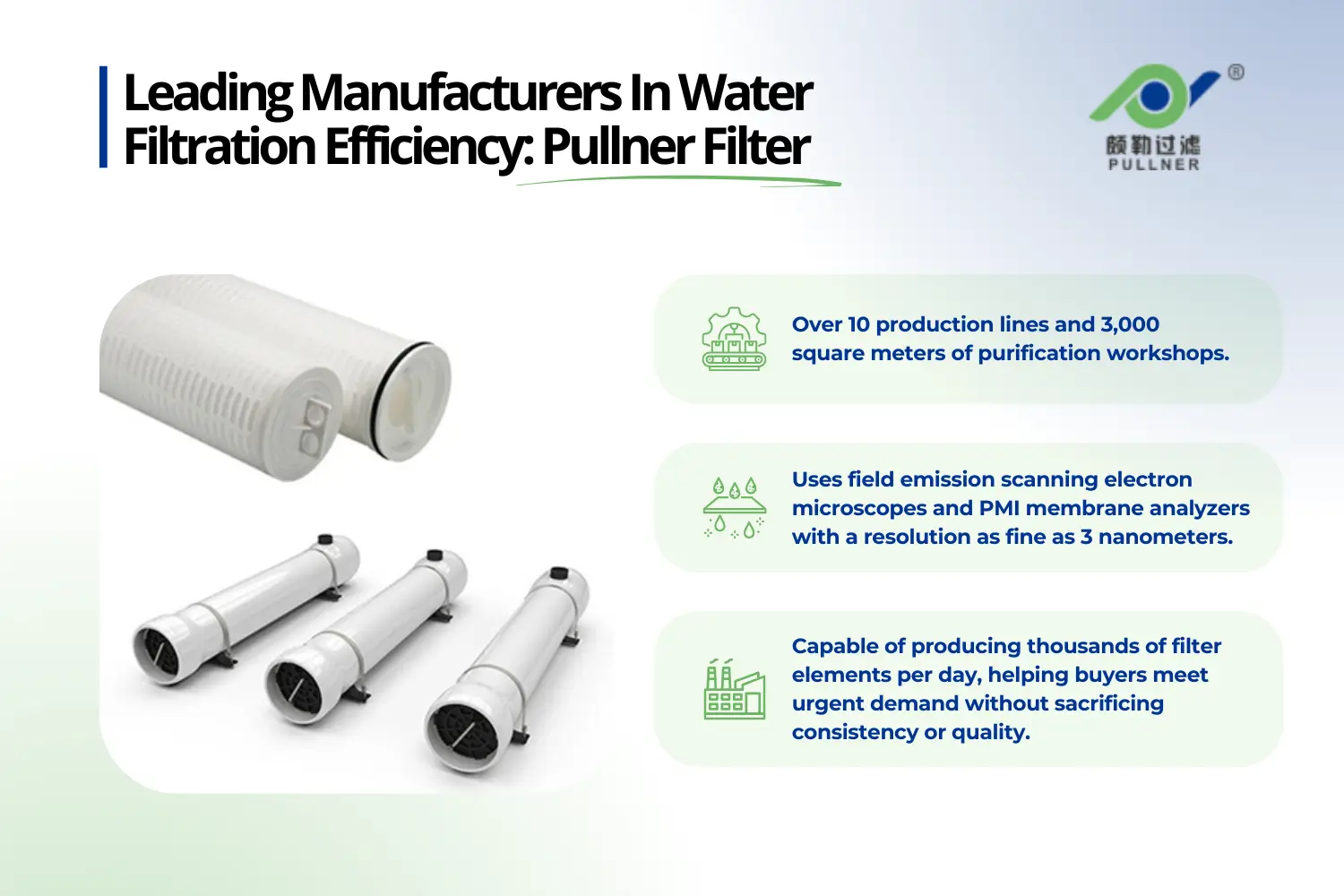 Leading Manufacturers In Water Filtration Efficiency