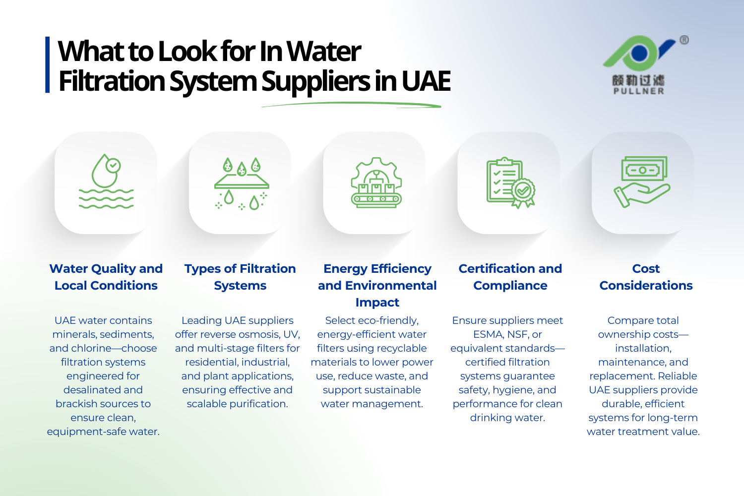 what to look for in water filtration system suppliers in uae